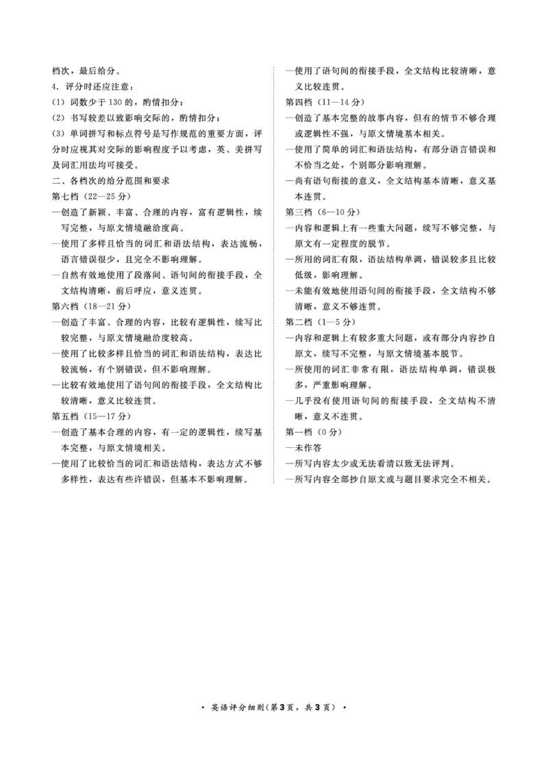 9月高三联考英语-评分细则(1)_2023年9月_029月合集_2024届河南省青桐鸣高三上学期9月月考