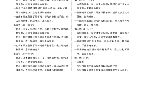 9月高三联考英语-评分细则(1)_2023年9月_029月合集_2024届河南省青桐鸣高三上学期9月月考