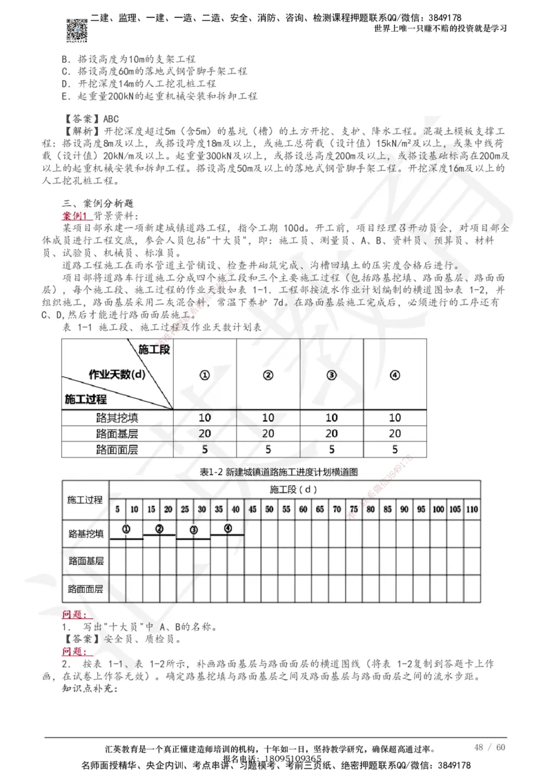 233-市政-章节题-必做_2026年一级建造师_2026年一建市政_2025年一建市政SVIP_01-精华文档✿电子教材✿历年真题_81-市政《章节题》233