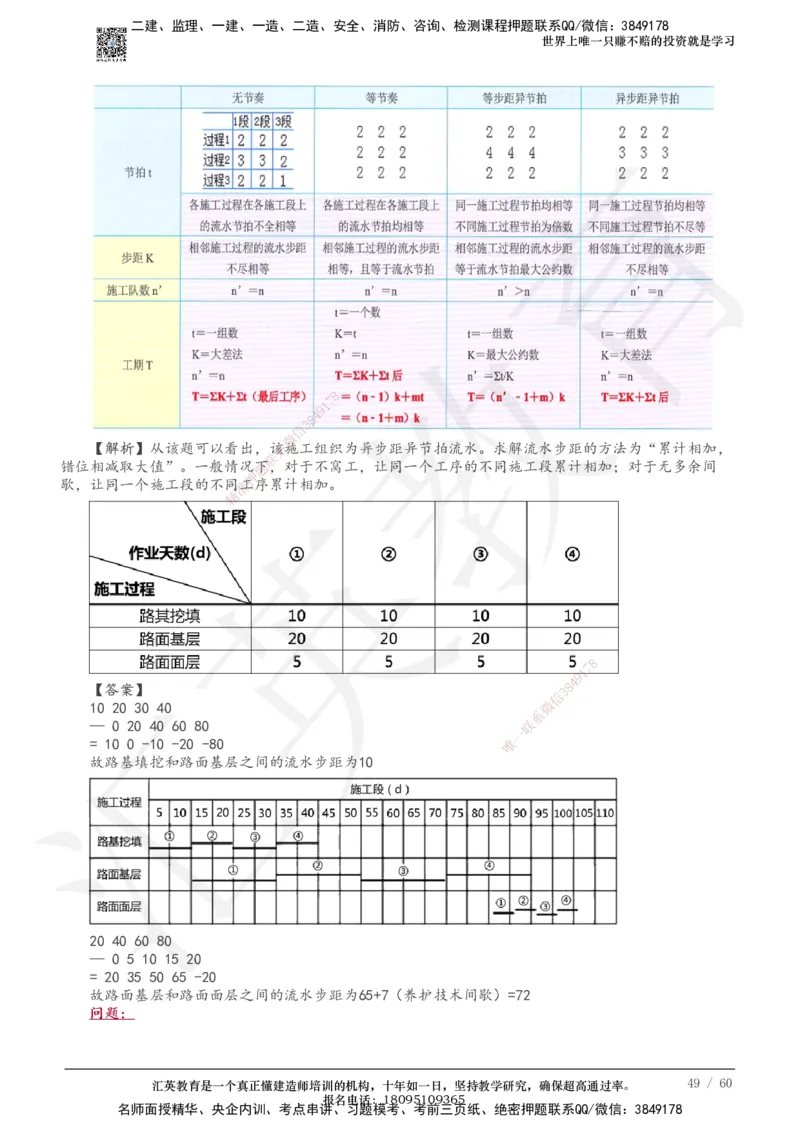 233-市政-章节题-必做_2026年一级建造师_2026年一建市政_2025年一建市政SVIP_01-精华文档✿电子教材✿历年真题_81-市政《章节题》233