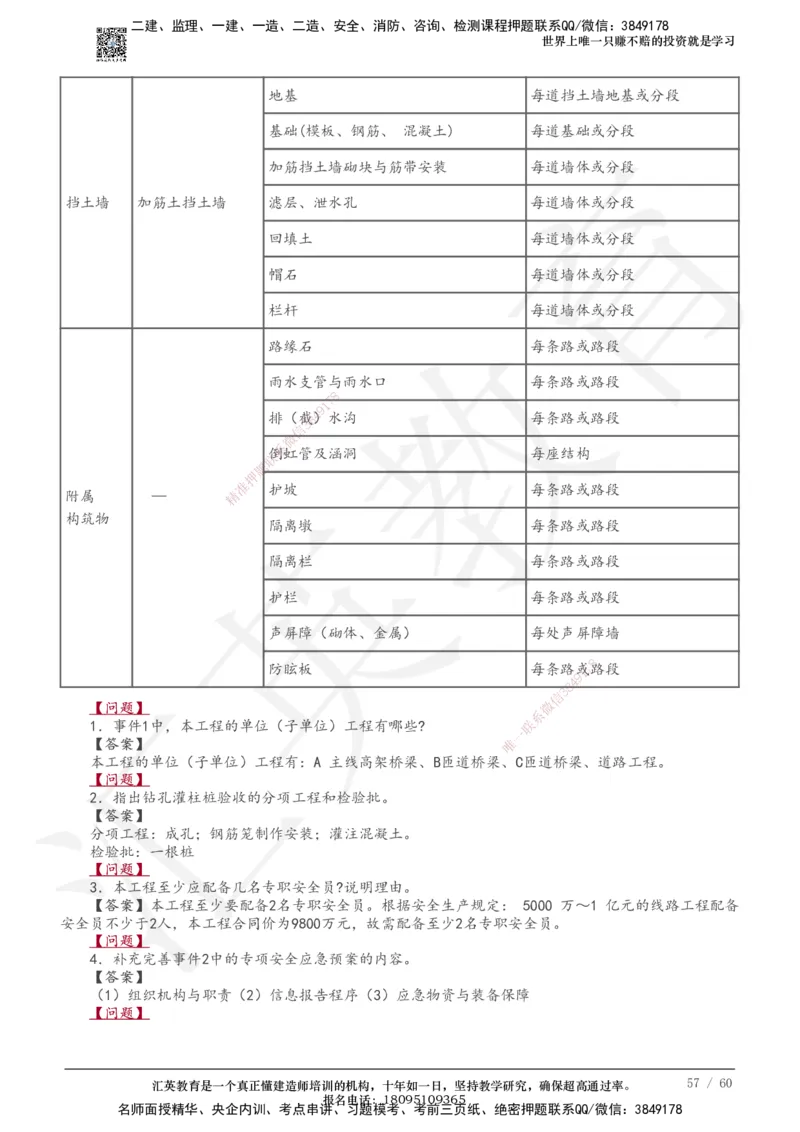 233-市政-章节题-必做_2026年一级建造师_2026年一建市政_2025年一建市政SVIP_01-精华文档✿电子教材✿历年真题_81-市政《章节题》233