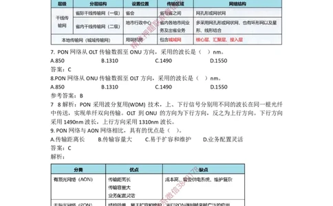4.11选择刷题-答案_2026年一级建造师_2026年一建通信_2025年一建通信SVIP_02-基础精讲✿高端面授✿深度强化_11-通信《直播精讲班》牛飞SMR推荐_2025每周刷题