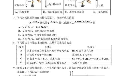 2026届惠州二调化学试题(1)_2026年1月_260117广东省惠州市2025-2026学年高三上学期第二次调研考试（全科）_广东省惠州市2026届高三第二次调研考试化学试题（含答案）