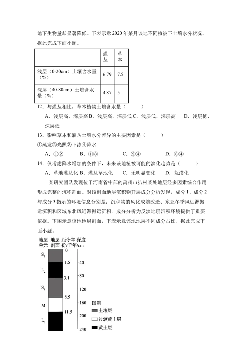 高三地理模拟四试题终稿_2025年5月_250527河南省实验中学2024-2025学年高三下学期第四次模拟考试（全科）_河南省实验中学2024-2025学年高三下学期第四次模拟考试地理