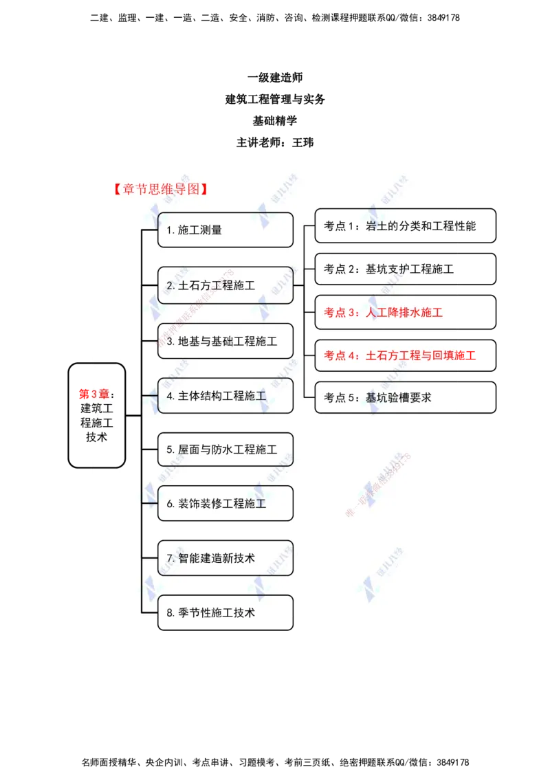 23.一建建筑基础精学-23-土石方工程施工3（降排水、开挖与回填）_2026年一级建造师_2026年一建建筑_2025年一建建筑SVIP_02-基础精讲✿高端面授✿深度强化_讲义