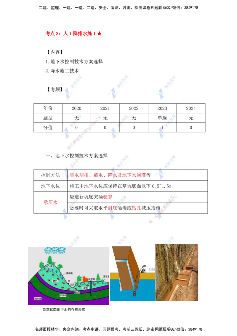 23.一建建筑基础精学-23-土石方工程施工3（降排水、开挖与回填）_2026年一级建造师_2026年一建建筑_2025年一建建筑SVIP_02-基础精讲✿高端面授✿深度强化_讲义