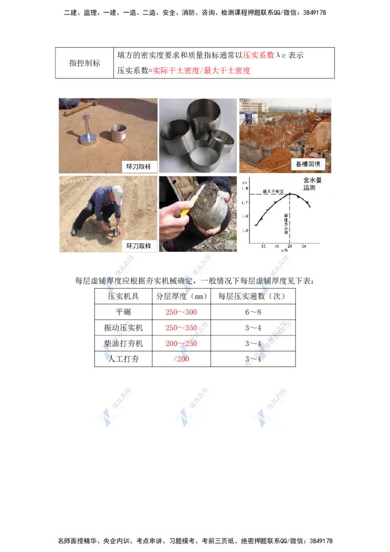 23.一建建筑基础精学-23-土石方工程施工3（降排水、开挖与回填）_2026年一级建造师_2026年一建建筑_2025年一建建筑SVIP_02-基础精讲✿高端面授✿深度强化_讲义