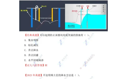 23.一建建筑基础精学-23-土石方工程施工3（降排水、开挖与回填）_2026年一级建造师_2026年一建建筑_2025年一建建筑SVIP_02-基础精讲✿高端面授✿深度强化_讲义
