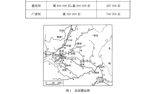 历史试卷（长郡高三二模）_2024年6月(1)_01按日期_01号_2024届湖南省炎德英才长郡中学高三模拟试卷(二)_湖南省长郡中学2024届高三年级模拟试卷(二)历史试题