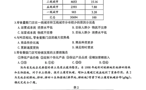 地理试题-2026届山东省淄博市第一学期高三摸底质量检测（期末）(1)_2026年1月_2601232026届山东省淄博市第一学期高三摸底质量检测（期末）（全科）