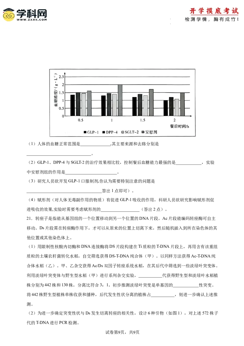 生物-2024届新高三开学摸底考试卷（广东专用）(考试版)_2024届新高三开学摸底考试卷_生物-2024届新高三开学摸底考试卷_生物-2024届新高三开学摸底考试卷（广东专用）