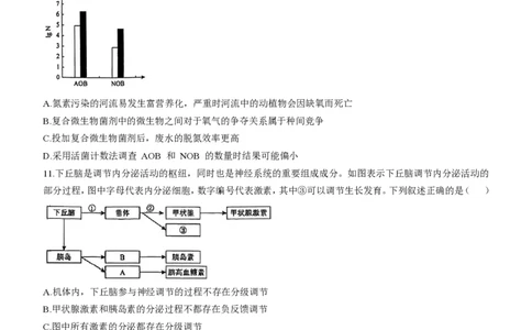 辽宁省名校联盟2025届高三下学期高考模拟押题卷生物学（三）试题（有解析）_2025年5月_250506辽宁省名校联盟2025年高考模拟卷押题卷（数物化生）