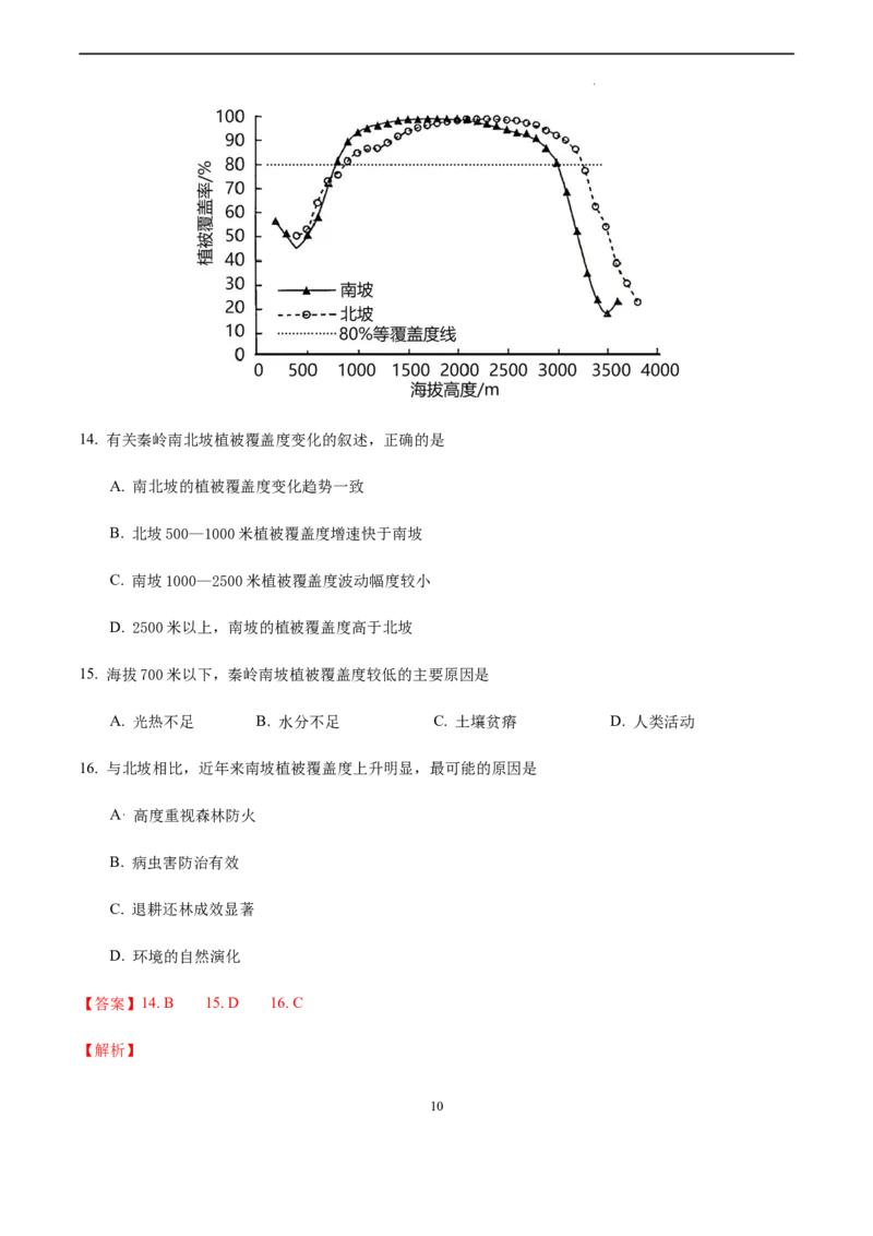 地理（广东卷）（全解全析）_2023高考押题卷_学易金卷-2023学科网押题卷（各科各版本）_2023学科网押题卷-学易金卷-地理_地理（广东卷）-学易金卷：2023年高考考前押题密卷