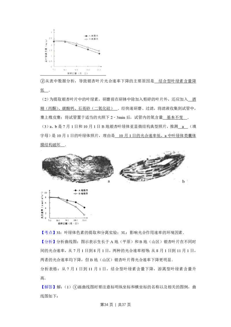 2010年高考生物试卷（江苏）（解析卷）_生物历年高考真题_新&middot;PDF版2008-2025&middot;高考生物真题_生物（按省份分类）2008-2025_2008-2025&middot;（江苏）生物高考真题