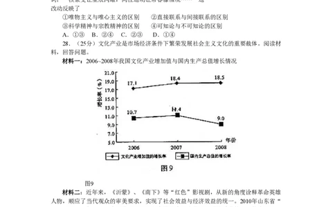 2010年高考生物政治（山东）（解析卷）_政治历年高考真题_新&middot;PDF版2008-2025&middot;高考政治真题_政治（按年份分类）2008-2025_2010&middot;政治高考真题