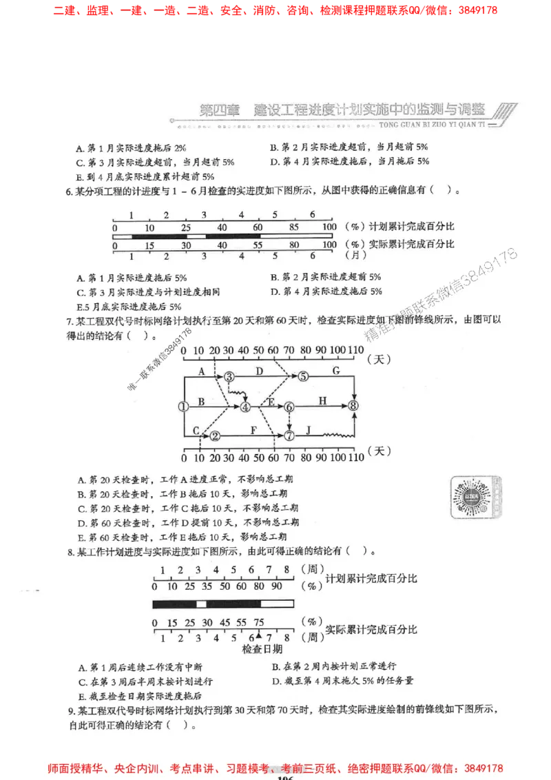 2025年监理土建控制-核心母题1000题推荐_监理工程师_2025监理工程师_2025年监理工程师SVIP_2025年监理土建控制SVIP_03-习题精析✿实战特训✿模考通关