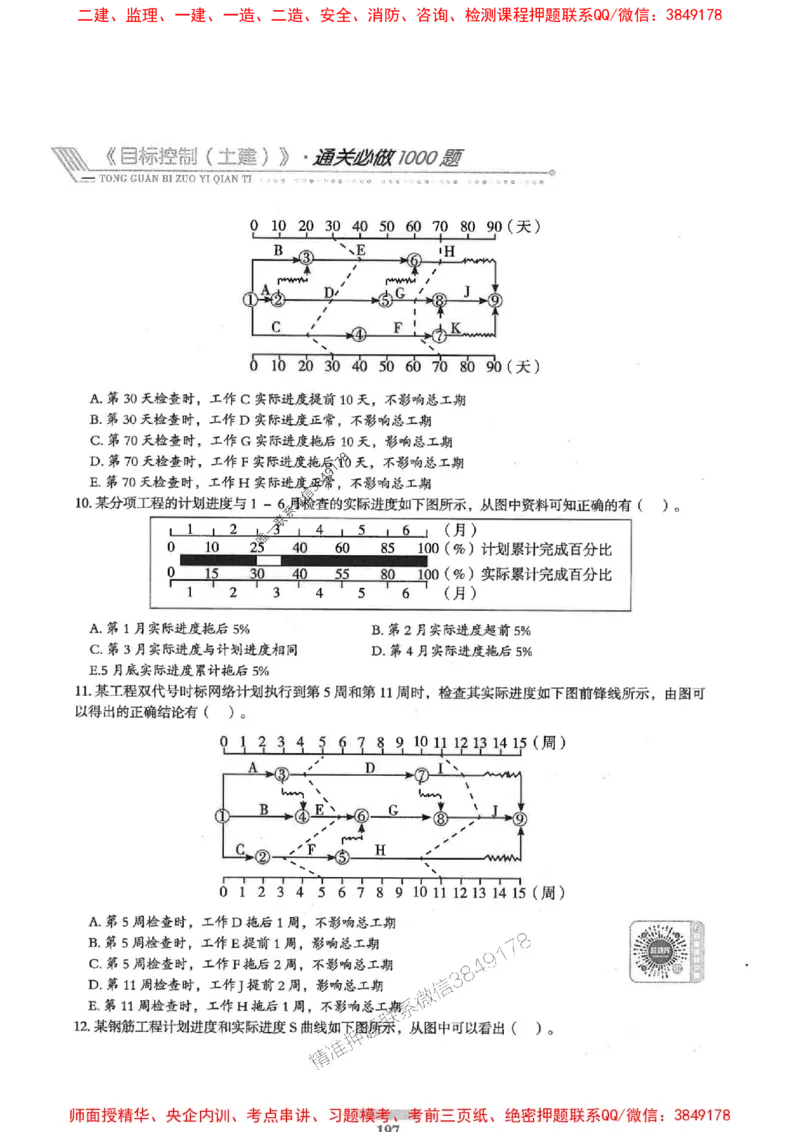 2025年监理土建控制-核心母题1000题推荐_监理工程师_2025监理工程师_2025年监理工程师SVIP_2025年监理土建控制SVIP_03-习题精析✿实战特训✿模考通关