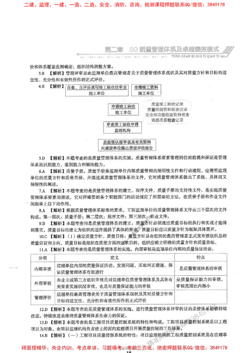 2025年监理土建控制-核心母题1000题推荐_监理工程师_2025监理工程师_2025年监理工程师SVIP_2025年监理土建控制SVIP_03-习题精析✿实战特训✿模考通关