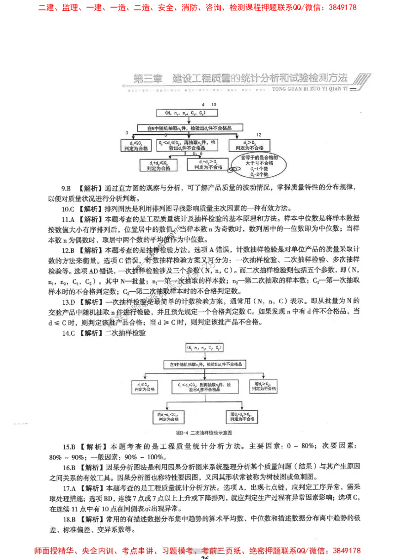 2025年监理土建控制-核心母题1000题推荐_监理工程师_2025监理工程师_2025年监理工程师SVIP_2025年监理土建控制SVIP_03-习题精析✿实战特训✿模考通关