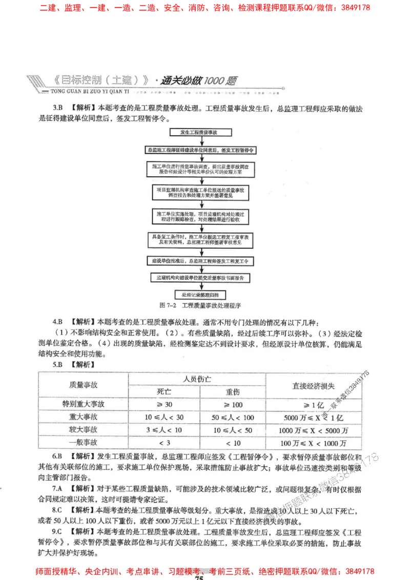 2025年监理土建控制-核心母题1000题推荐_监理工程师_2025监理工程师_2025年监理工程师SVIP_2025年监理土建控制SVIP_03-习题精析✿实战特训✿模考通关
