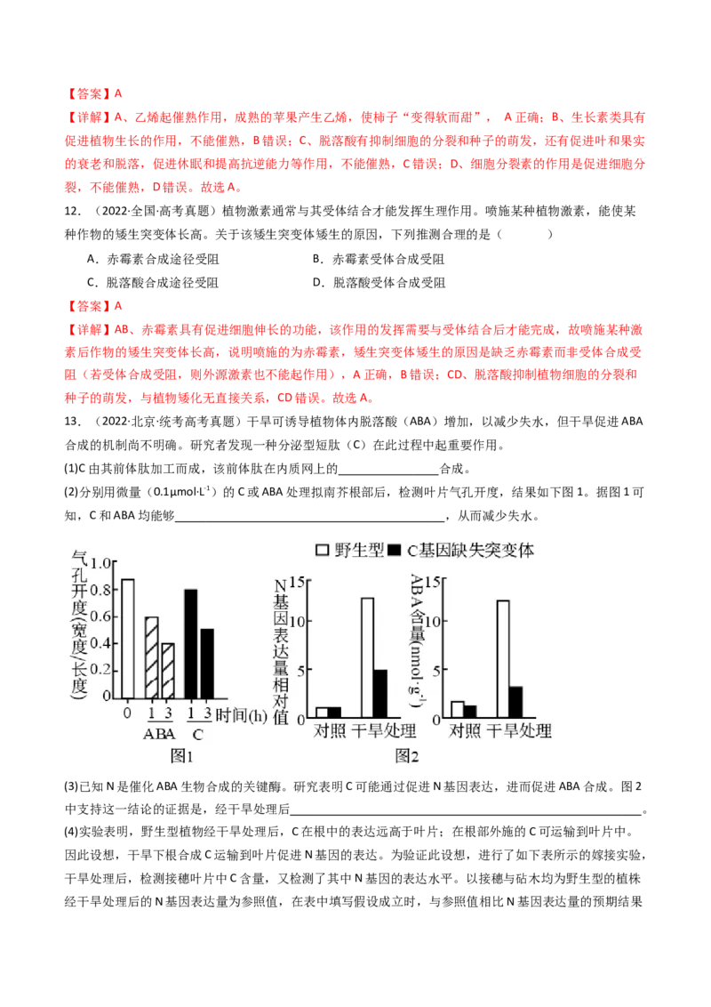 专题15植物的生命活动调节（解析卷）_近10年高考真题汇编（必刷）_十年（2014-2024）高考生物真题分项汇编（全国通用）_十年（2014-2023）高考生物真题分项汇编（全国通用）
