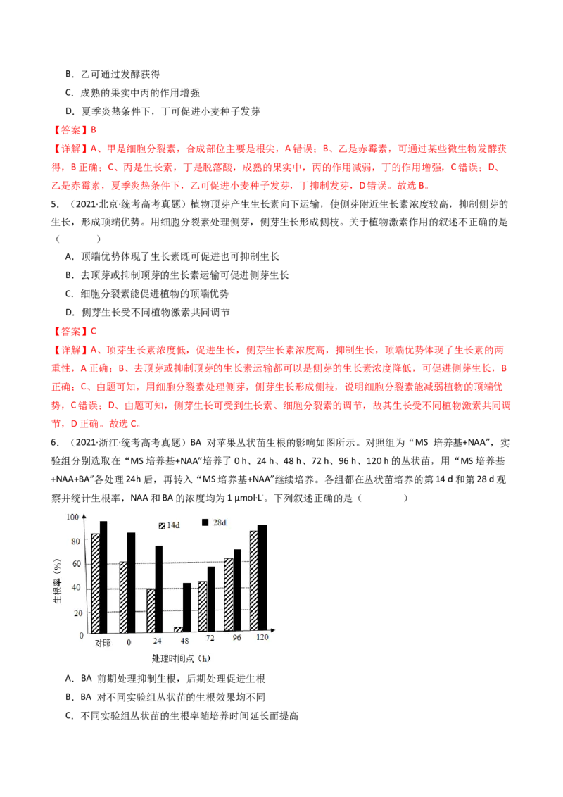 专题15植物的生命活动调节（解析卷）_近10年高考真题汇编（必刷）_十年（2014-2024）高考生物真题分项汇编（全国通用）_十年（2014-2023）高考生物真题分项汇编（全国通用）