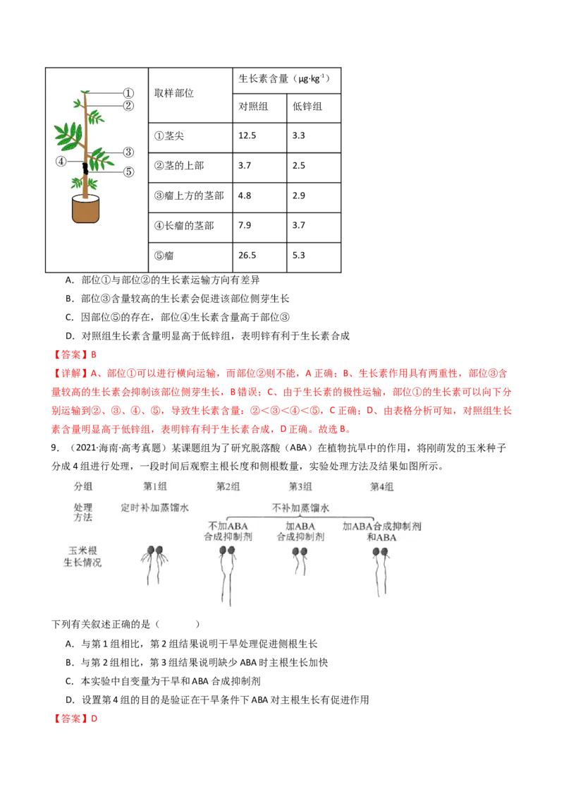 专题15植物的生命活动调节（解析卷）_近10年高考真题汇编（必刷）_十年（2014-2024）高考生物真题分项汇编（全国通用）_十年（2014-2023）高考生物真题分项汇编（全国通用）