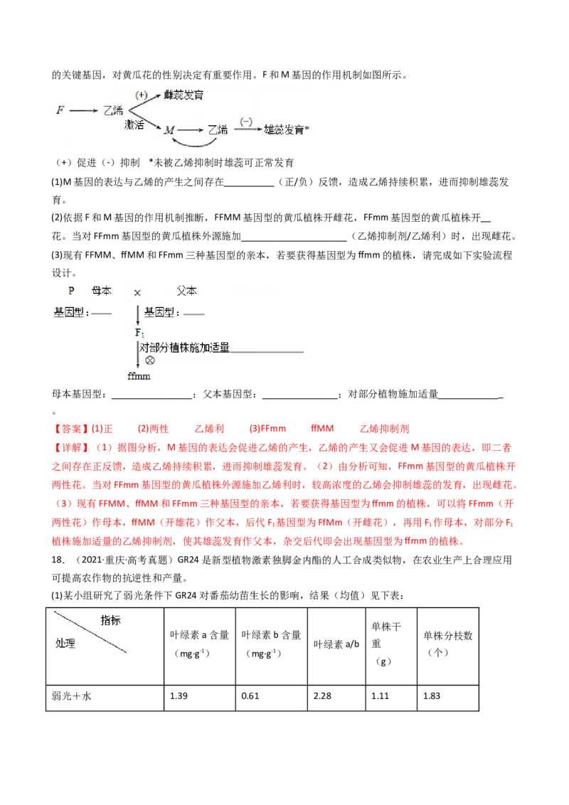 专题15植物的生命活动调节（解析卷）_近10年高考真题汇编（必刷）_十年（2014-2024）高考生物真题分项汇编（全国通用）_十年（2014-2023）高考生物真题分项汇编（全国通用）