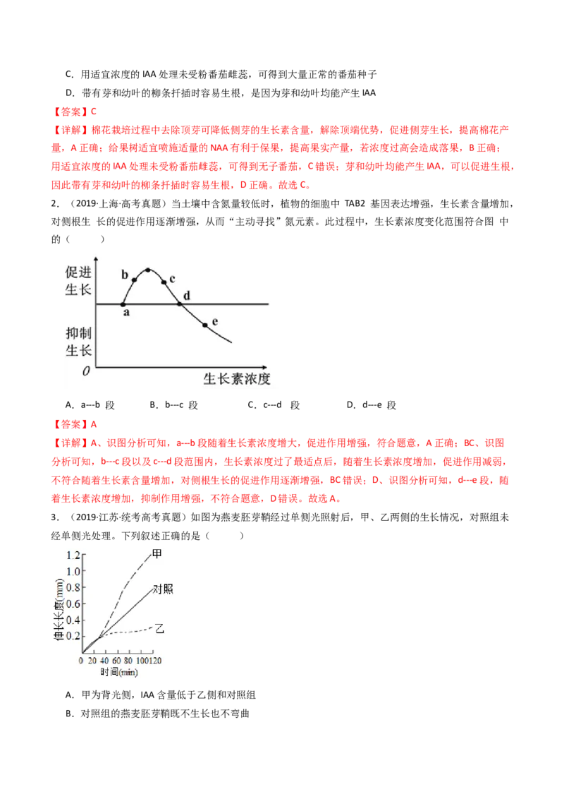 专题15植物的生命活动调节（解析卷）_近10年高考真题汇编（必刷）_十年（2014-2024）高考生物真题分项汇编（全国通用）_十年（2014-2023）高考生物真题分项汇编（全国通用）
