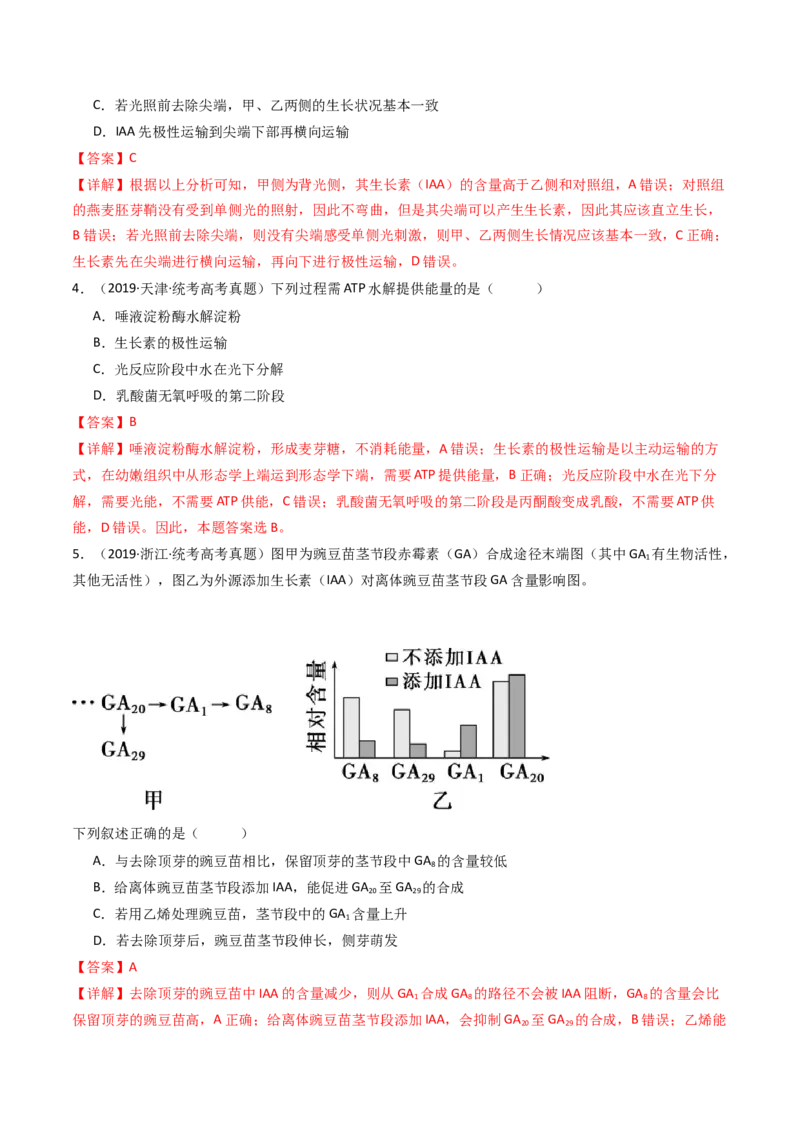 专题15植物的生命活动调节（解析卷）_近10年高考真题汇编（必刷）_十年（2014-2024）高考生物真题分项汇编（全国通用）_十年（2014-2023）高考生物真题分项汇编（全国通用）