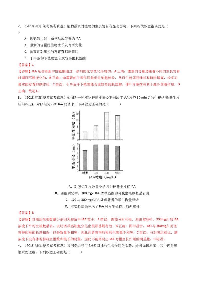 专题15植物的生命活动调节（解析卷）_近10年高考真题汇编（必刷）_十年（2014-2024）高考生物真题分项汇编（全国通用）_十年（2014-2023）高考生物真题分项汇编（全国通用）