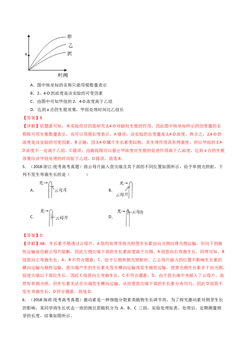专题15植物的生命活动调节（解析卷）_近10年高考真题汇编（必刷）_十年（2014-2024）高考生物真题分项汇编（全国通用）_十年（2014-2023）高考生物真题分项汇编（全国通用）