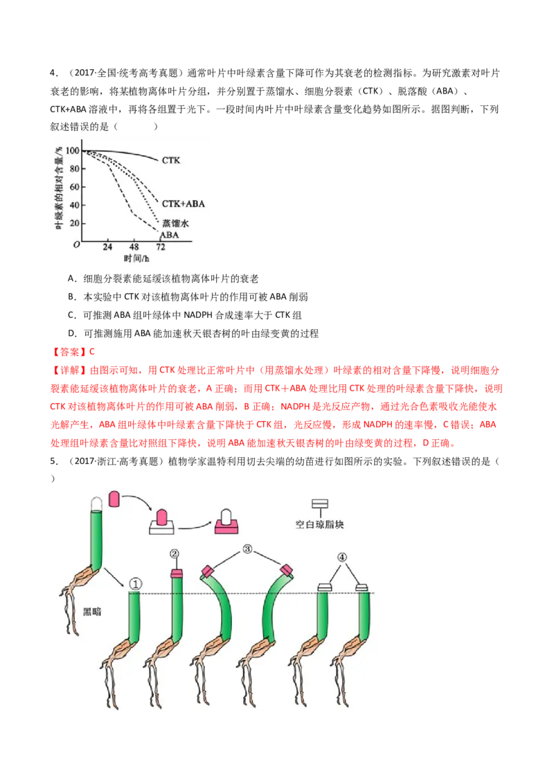 专题15植物的生命活动调节（解析卷）_近10年高考真题汇编（必刷）_十年（2014-2024）高考生物真题分项汇编（全国通用）_十年（2014-2023）高考生物真题分项汇编（全国通用）