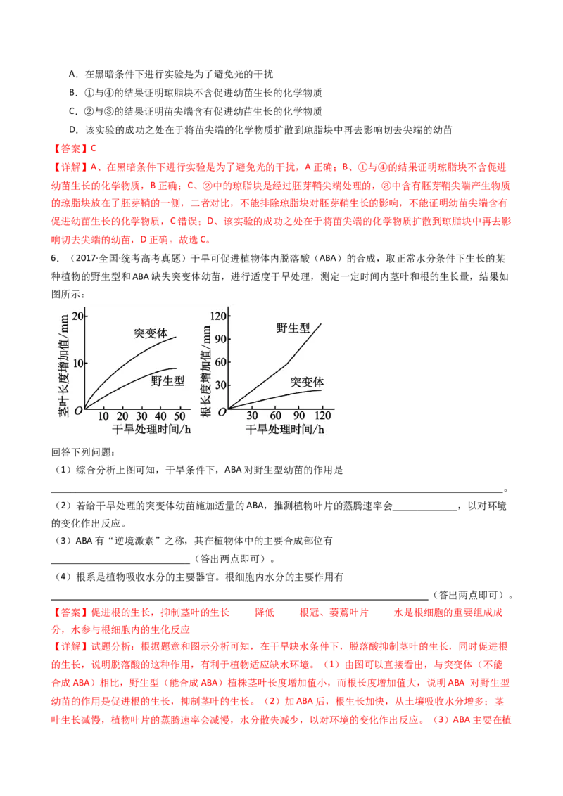 专题15植物的生命活动调节（解析卷）_近10年高考真题汇编（必刷）_十年（2014-2024）高考生物真题分项汇编（全国通用）_十年（2014-2023）高考生物真题分项汇编（全国通用）