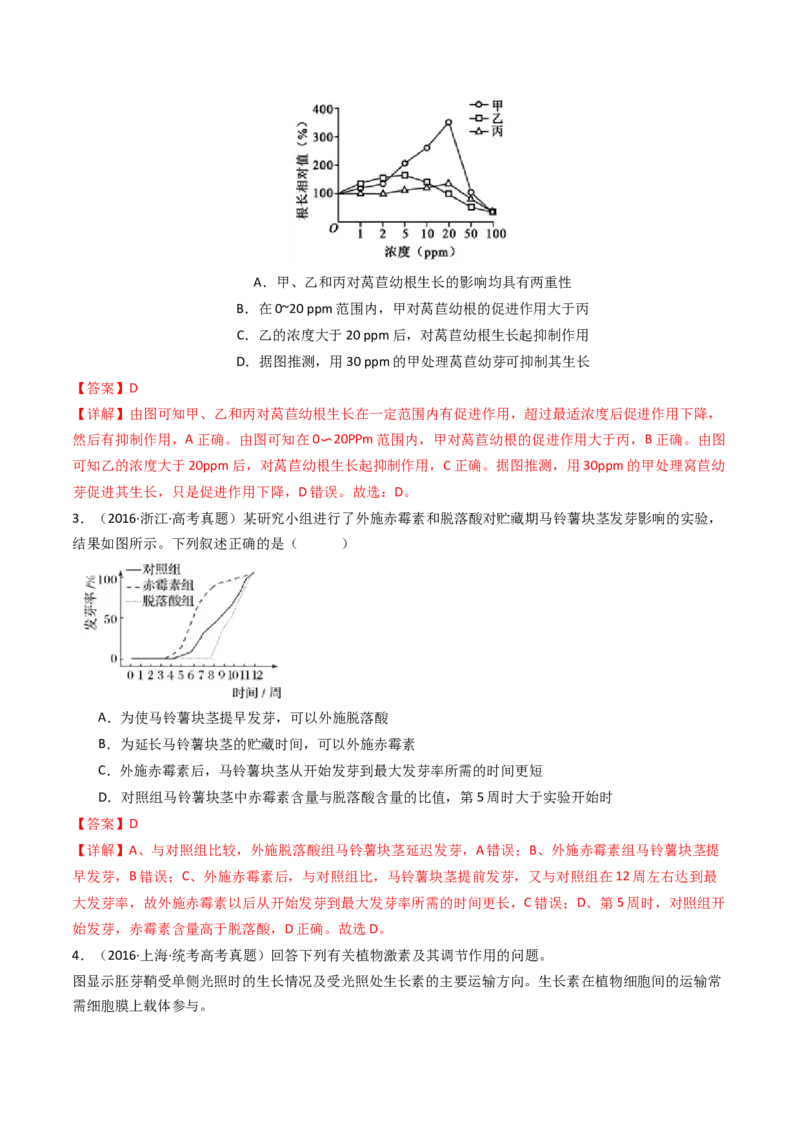 专题15植物的生命活动调节（解析卷）_近10年高考真题汇编（必刷）_十年（2014-2024）高考生物真题分项汇编（全国通用）_十年（2014-2023）高考生物真题分项汇编（全国通用）