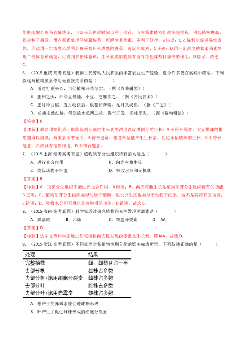 专题15植物的生命活动调节（解析卷）_近10年高考真题汇编（必刷）_十年（2014-2024）高考生物真题分项汇编（全国通用）_十年（2014-2023）高考生物真题分项汇编（全国通用）