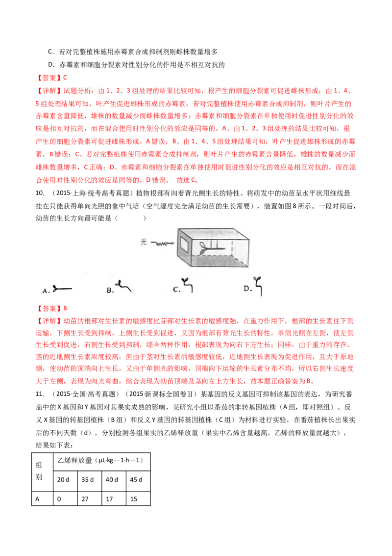 专题15植物的生命活动调节（解析卷）_近10年高考真题汇编（必刷）_十年（2014-2024）高考生物真题分项汇编（全国通用）_十年（2014-2023）高考生物真题分项汇编（全国通用）