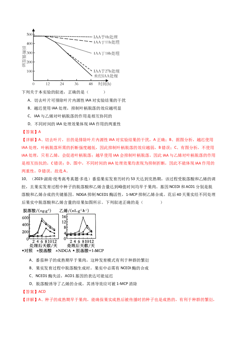 专题15植物的生命活动调节（解析卷）_近10年高考真题汇编（必刷）_十年（2014-2024）高考生物真题分项汇编（全国通用）_十年（2014-2023）高考生物真题分项汇编（全国通用）