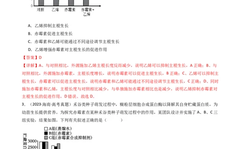 专题15植物的生命活动调节（解析卷）_近10年高考真题汇编（必刷）_十年（2014-2024）高考生物真题分项汇编（全国通用）_十年（2014-2023）高考生物真题分项汇编（全国通用）