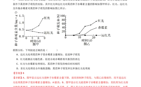 专题15植物的生命活动调节（解析卷）_近10年高考真题汇编（必刷）_十年（2014-2024）高考生物真题分项汇编（全国通用）_十年（2014-2023）高考生物真题分项汇编（全国通用）