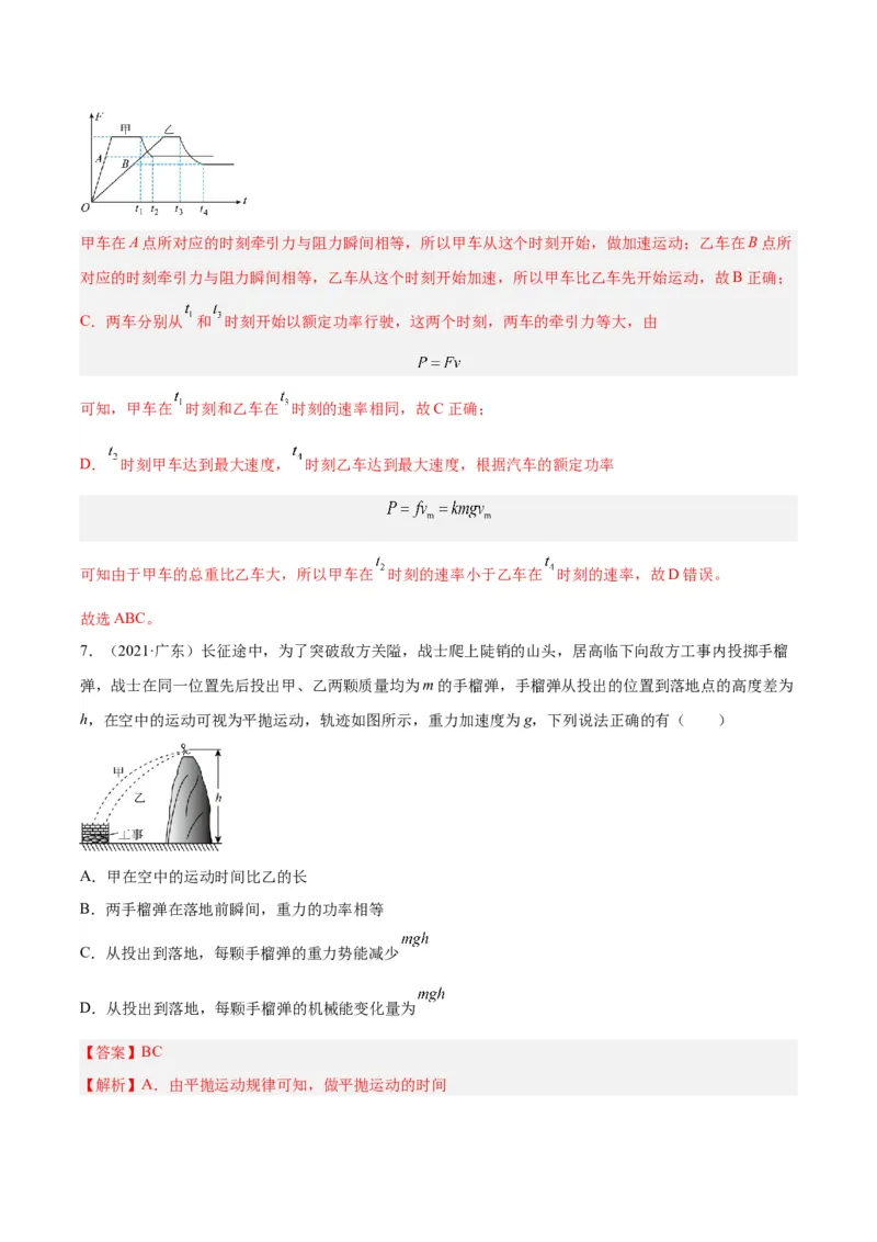 专题20功率（解析卷）-十年（2014-2023）高考物理真题分项汇编（全国通用）_近10年高考真题汇编（必刷）_十年（2014-2024）高考物理真题分项汇编（全国通用）