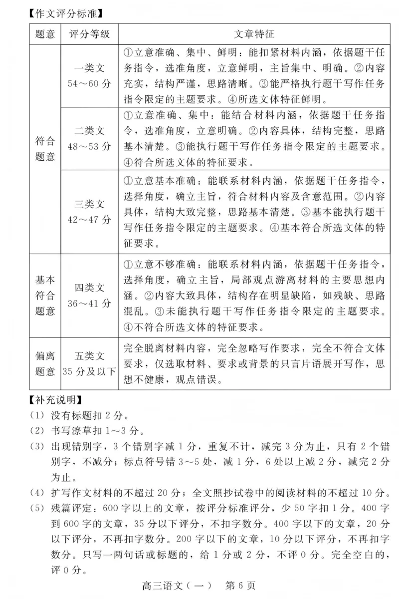 NT20名校联合体高三年级1月质检考试语文答案(1)_2026年1月_260108河北省NT20名校联合体高三年级1月质检考试（全科）