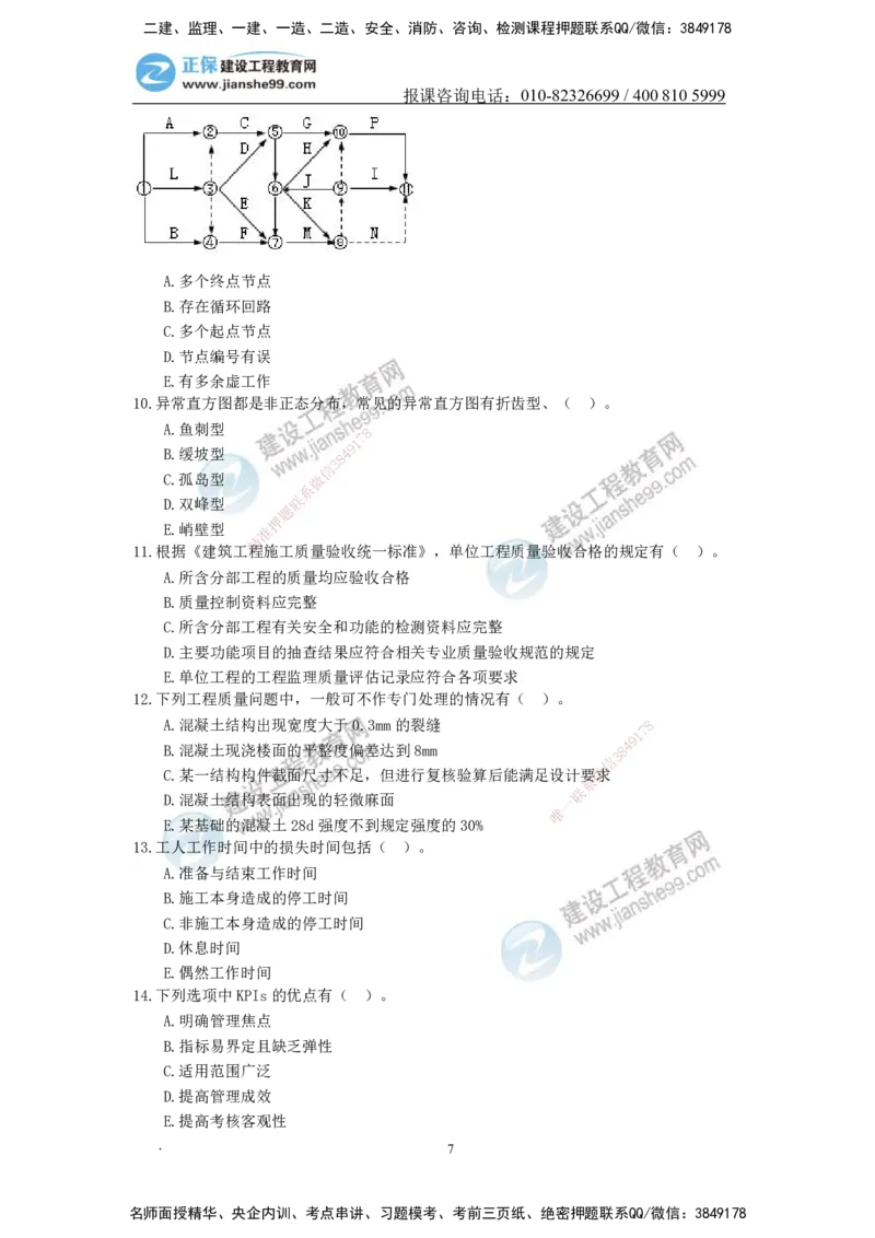 JG-管理-备考白皮书_2026二建全科_2026二级建造师（持续更新）看这里_2026二建管理SVIP_01-精华文档✿电子教材✿历年真题_05-2026年二建管理-建工网校-备考白皮书