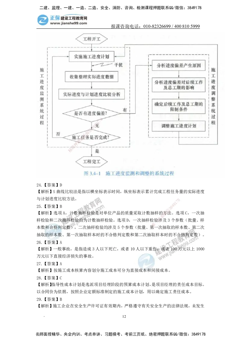 JG-管理-备考白皮书_2026二建全科_2026二级建造师（持续更新）看这里_2026二建管理SVIP_01-精华文档✿电子教材✿历年真题_05-2026年二建管理-建工网校-备考白皮书