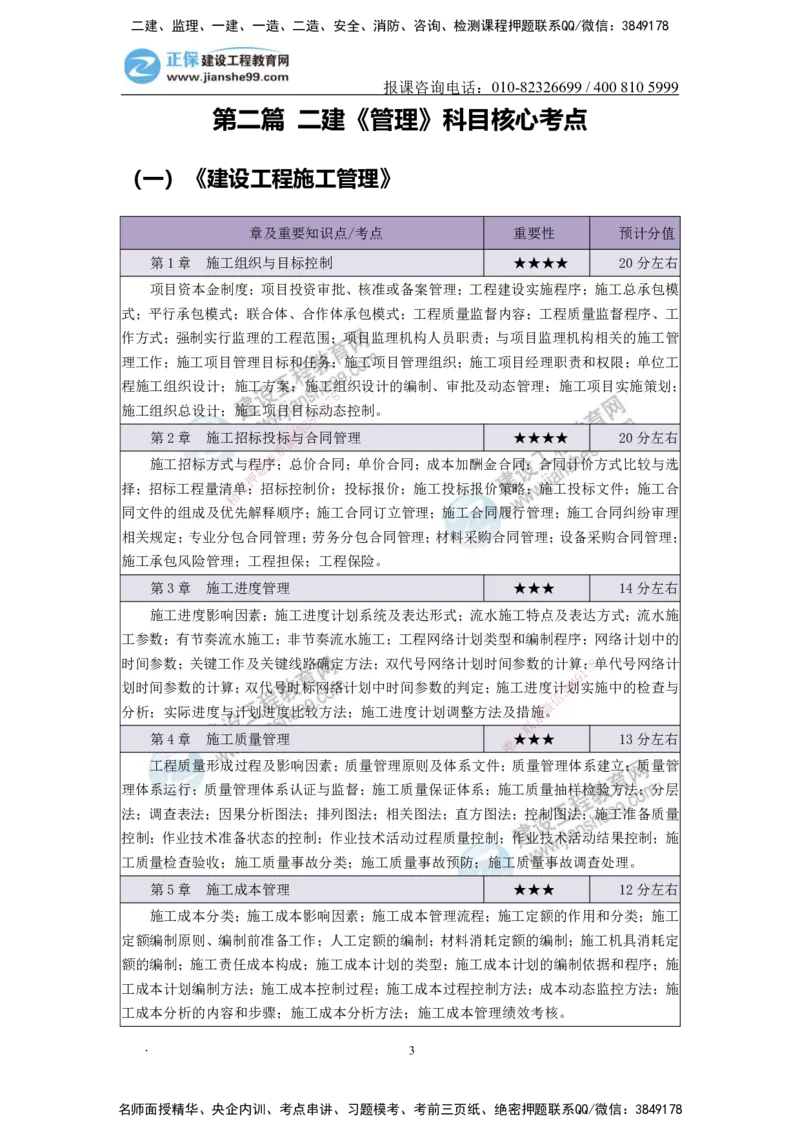 JG-管理-备考白皮书_2026二建全科_2026二级建造师（持续更新）看这里_2026二建管理SVIP_01-精华文档✿电子教材✿历年真题_05-2026年二建管理-建工网校-备考白皮书