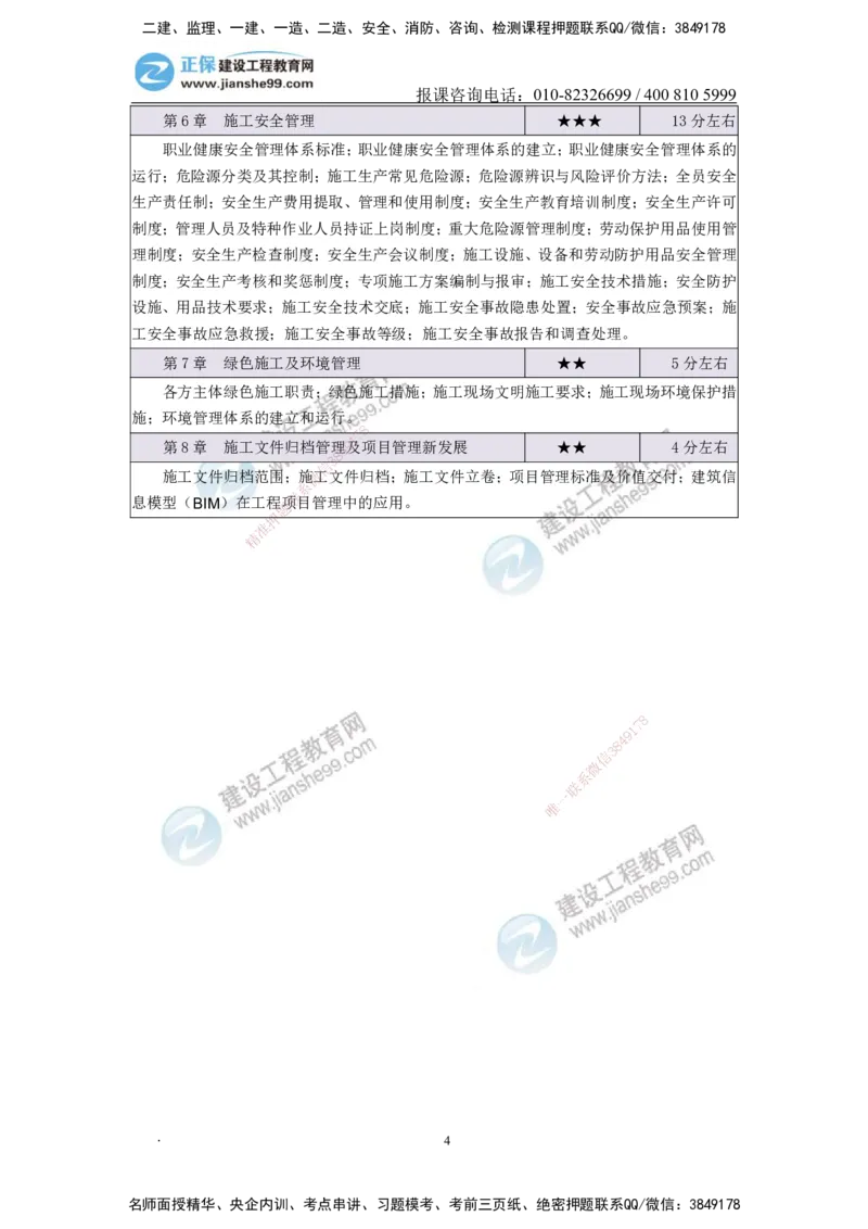 JG-管理-备考白皮书_2026二建全科_2026二级建造师（持续更新）看这里_2026二建管理SVIP_01-精华文档✿电子教材✿历年真题_05-2026年二建管理-建工网校-备考白皮书