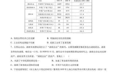历史（福建卷）（考试版）A4_2023高考押题卷_学易金卷-2023学科网押题卷（各科各版本）_2023学科网押题卷-学易金卷-历史_历史（福建卷）-学易金卷：2023年高考考前押题密卷