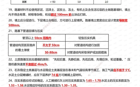 233-市政-时间_数字考点汇总（326个）_2026年一级建造师_2026年一建市政_2025年一建市政SVIP_01-精华文档✿电子教材✿历年真题_55-市政《时间数字考点汇总+百日通关》233