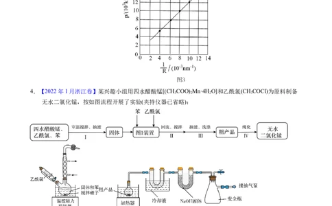 专题89有机物制备综合实验（原卷卷）_近10年高考真题汇编（必刷）_十年（2014-2024）高考化学真题分项汇编（全国通用）_十年（2014-2023）高考化学真题分项汇编（全国通用）