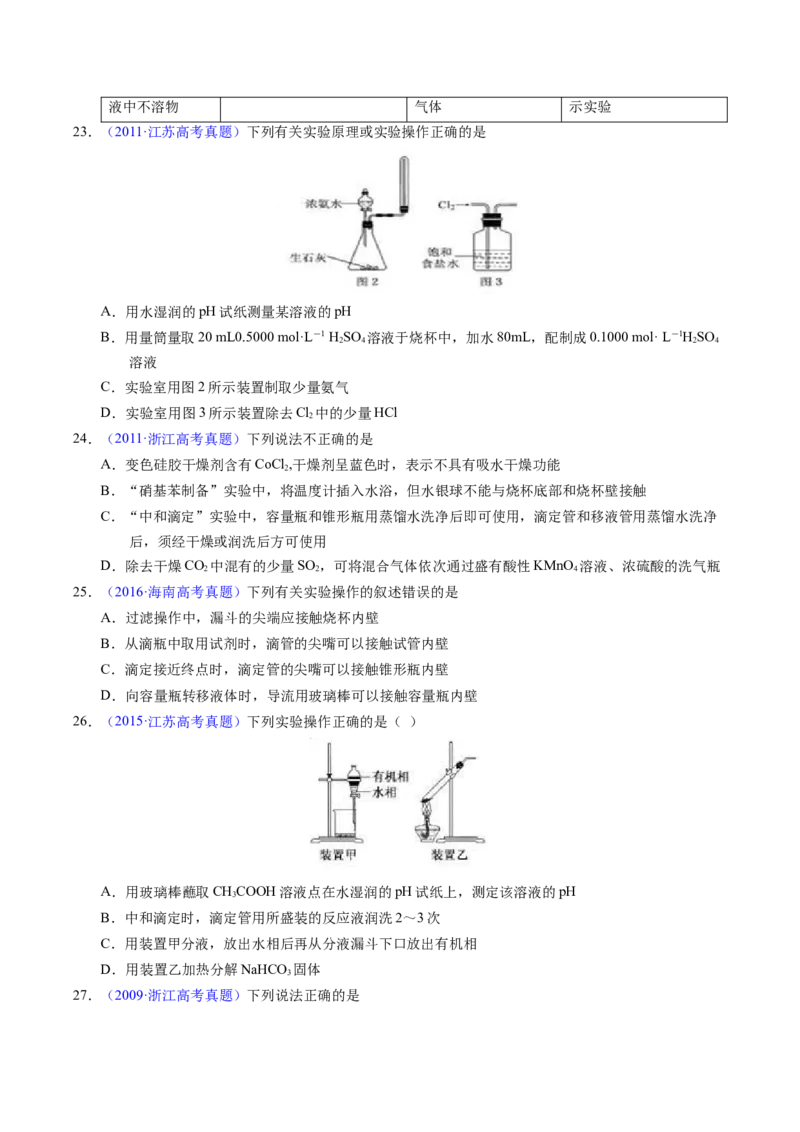 专题81实验基本操作（原卷卷）_近10年高考真题汇编（必刷）_十年（2014-2024）高考化学真题分项汇编（全国通用）_十年（2014-2023）高考化学真题分项汇编（全国通用）